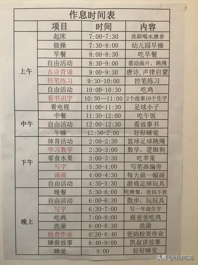 你认为小孩子该在哪个年龄段玩游戏（手游、网游）？