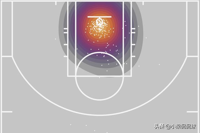 麦基扣篮:传统中锋麦基还能在NBA打多久