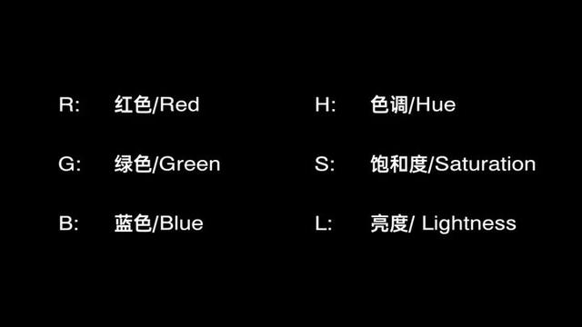 啥叫 rgb ?啥叫 hsl 呢?