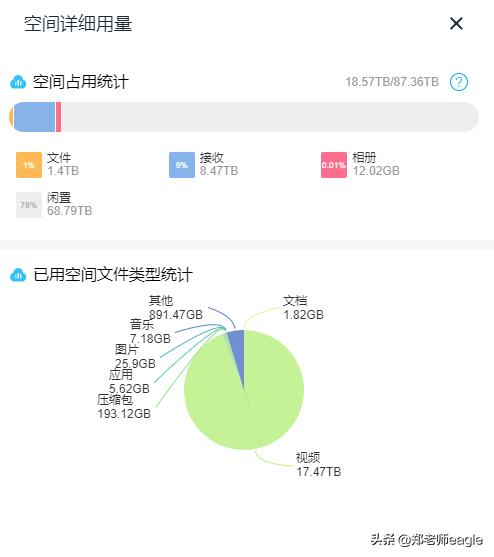 狗民网论坛115期资料:托福裸考115是一种怎样的体验？