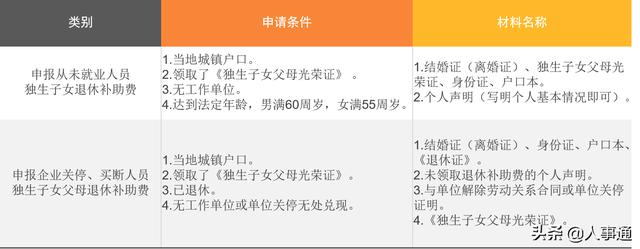 平顶山沙皮犬图片:为什么在国外深受喜爱的中华田园犬，国人却看不上？