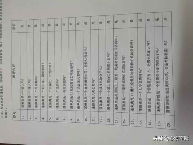 蔡和生平简介:至今为止！蓬佩奥到底是个什么样的人物？