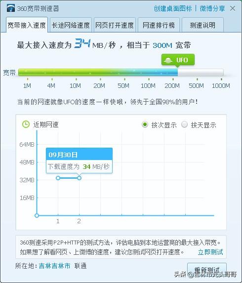 你们的宽带资费是多少？