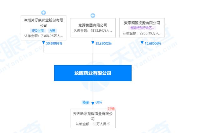 世界最差动物园图片:在未来某一天，动物园、海洋馆会不会消失？ 世界动物园的图片