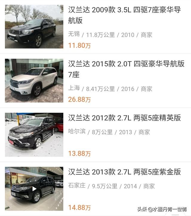 头条问答 买二手汉兰达的人什么心理 28个回答