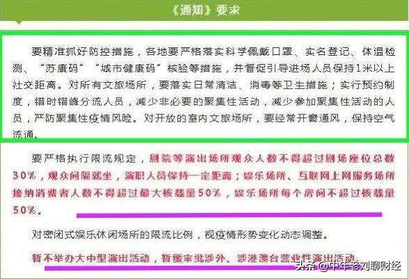 南京多家影城今天开始复工，上座率控制在75%以内，江苏剧院、网吧、KTV恢复开放了，你支持吗？