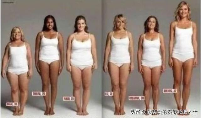 肥胖的测量标准有很多，大基数减肥最重要看哪些数据