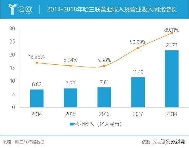 凯利蓝梗美容视频:哪种狗既能打颜值，智商又比较高？