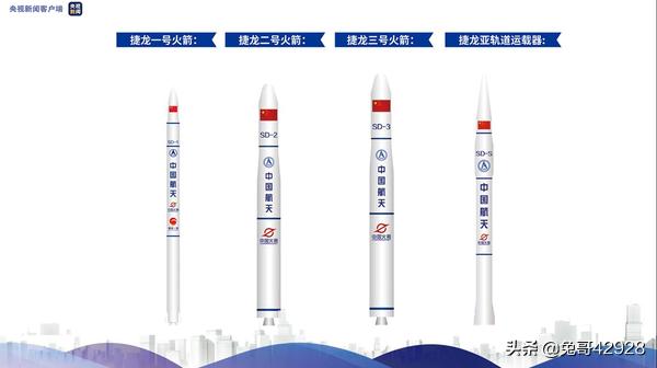 2021年中国的龙照片，如何评价中国航天集团首个商业运载火箭品牌「龙系列」