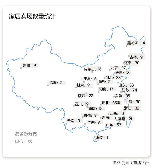 有哪些适合直播企业经营管理内容的APP(免费企业直播平台有哪些)
