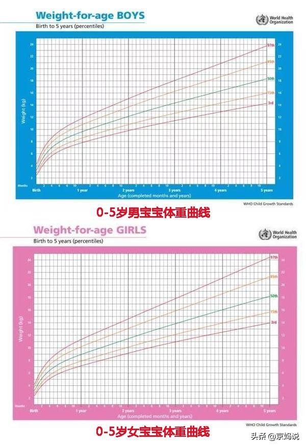 窦宝宝:新生儿频繁使劲和怀孕时缺氧有关系吗？