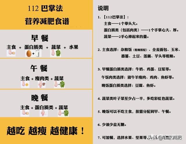 控制1300大卡一天,该怎么吃才合理？