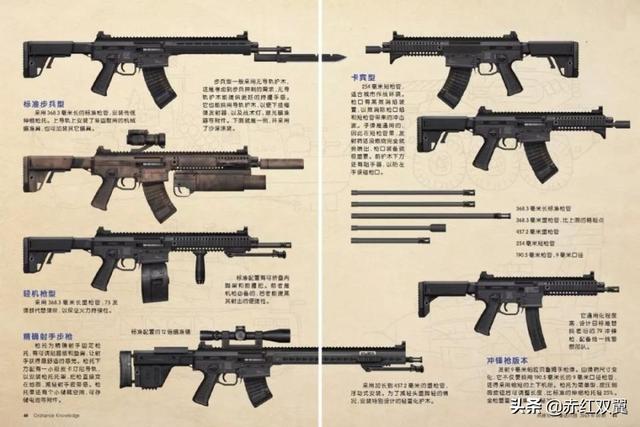 为什么qbz191的枪管比m4还短,国内弹药技术能跟得上-惠修网