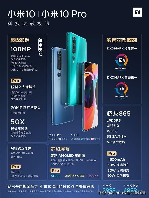 如何看待小米10（8G+128G)定价3999？