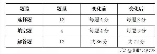 兰州招生，兰州招聘信息最新招聘2021