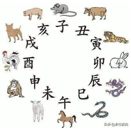 想问一下，想去农村<a href=https://maguai.com/list/55-0-0.html target=_blank class=infotextkey>生活</a>的人多不