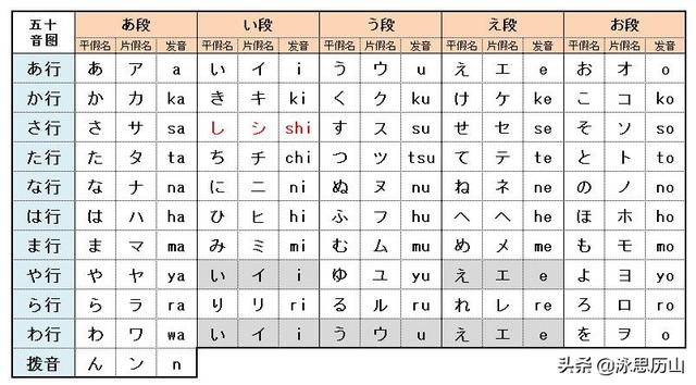 潍坊周边对中老年妇女怎么称呼？:妇女的拼音 第14张
