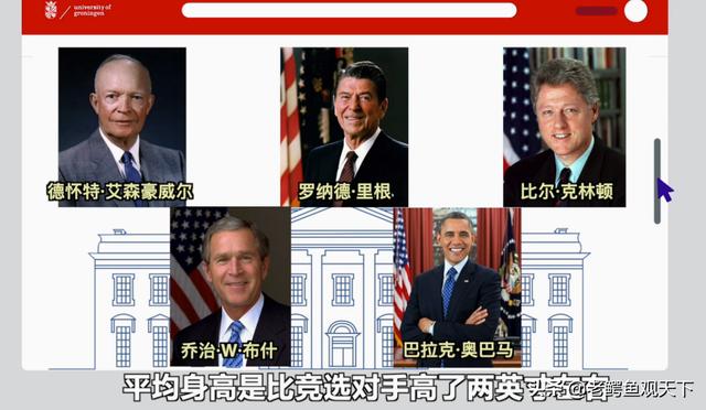 威尔逊总统:美国总统为什么很多被提名为诺贝尔和平奖呢？