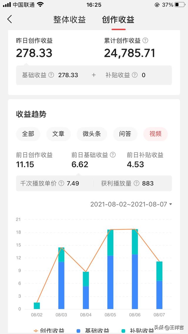 369宠物网图片:谁敢把自己今日头条的真实收入晒出来？
