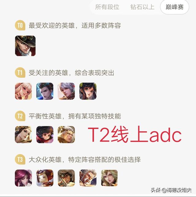 王者荣耀李元芳对线强边怎么打？