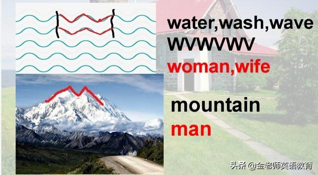 头条问答 英语单词和汉语意思联系不到一起怎么办 7个回答