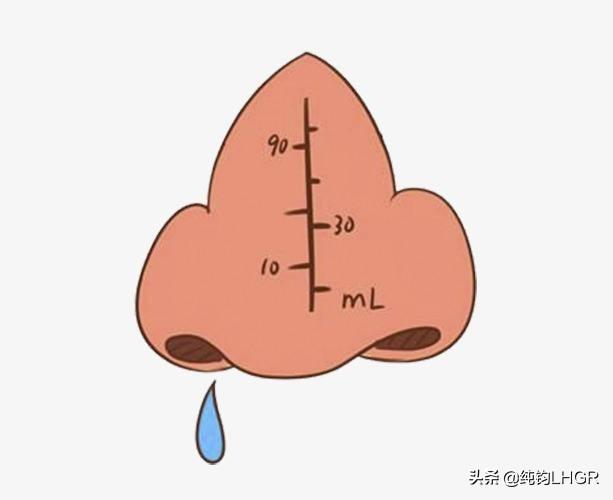 玉屏风散合苍耳子散:每天经常流鼻涕，会导致什么后果？