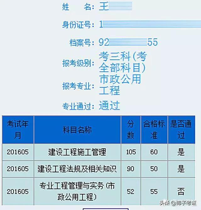 二建成绩,各省如何分析二建合格分数？