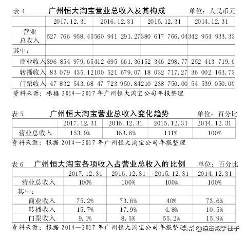 为什么有些足球俱乐部办不下去了？维持俱乐部需要什么条件？