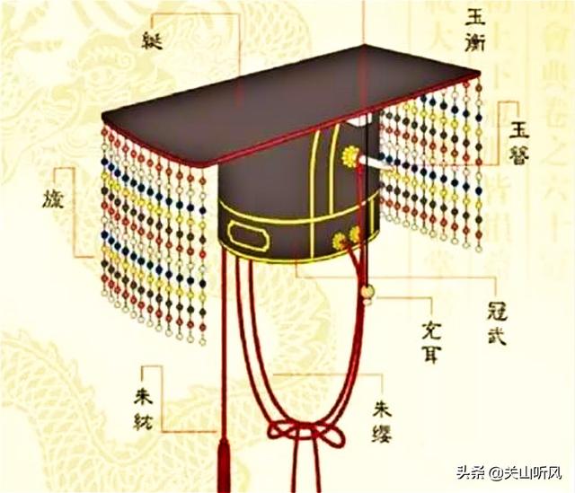 头条问答 - 为什么电视剧中秦汉皇帝戴冕旒,到宋朝以后就很少见皇帝戴