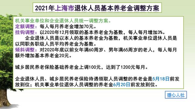 上海居民养老金涨了多少，上海居民养老金涨了多少？哪些人能享受到政策福利？