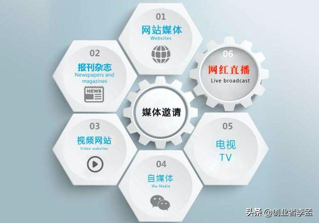 男女shangchuang视频app:男子网上诱骗女子脱衣，光盘录下要挟女子与他发生关系，怎么办？
