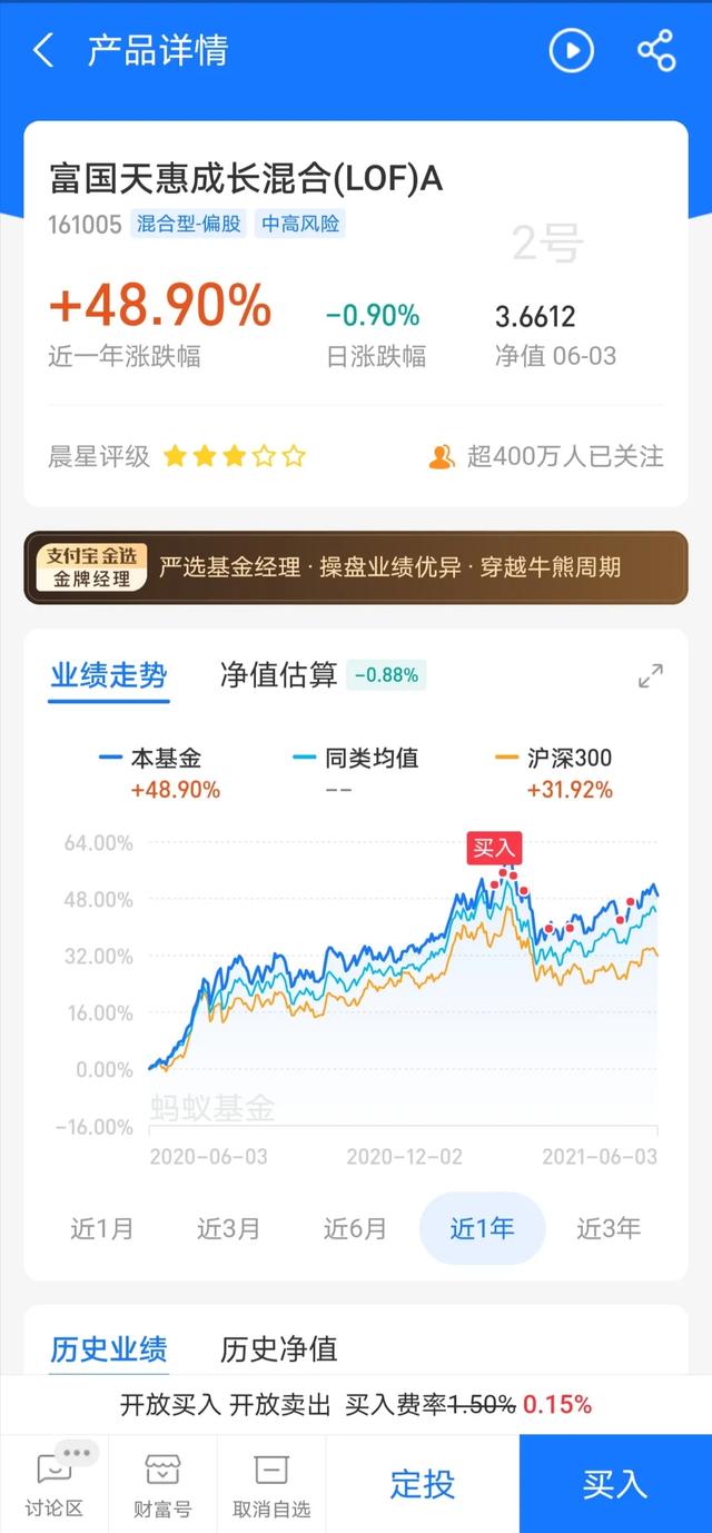 如何选出5支最佳基金作为一个组合？插图6