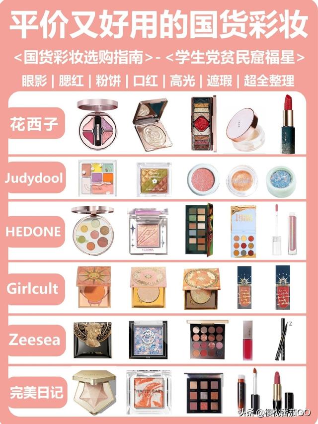 如何看待国货彩妆护肤市场？你最推荐的国货品牌是什么？