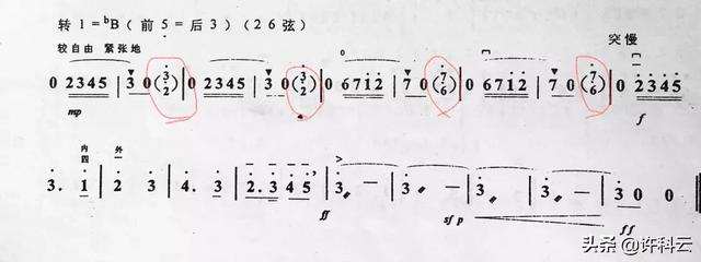 现在<a href=https://maguai.com/list/43-0-0.html target=_blank class=infotextkey>音乐</a>为什么还要用十二平均律呢