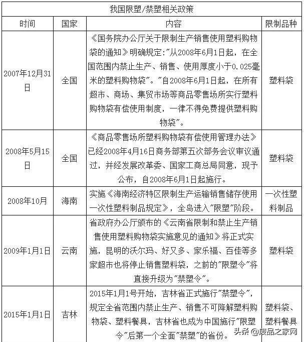 纸价未来发展趋势，未来几年，国内纸包装行业发展前景怎么样