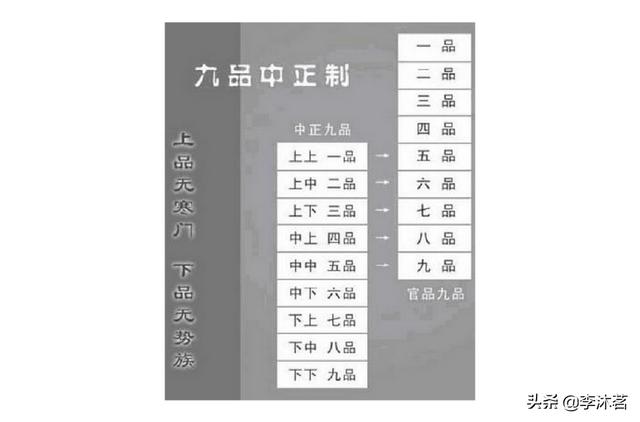魏文帝:三国正史中，魏文帝曹丕究竟做错了什么？