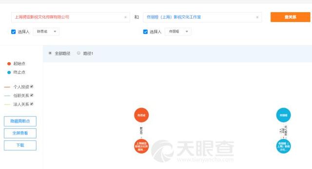 佟丽娅陈思成结婚照:谭晶晒与陈思诚佟丽娅合照，夫妻俩人到底离没离婚？