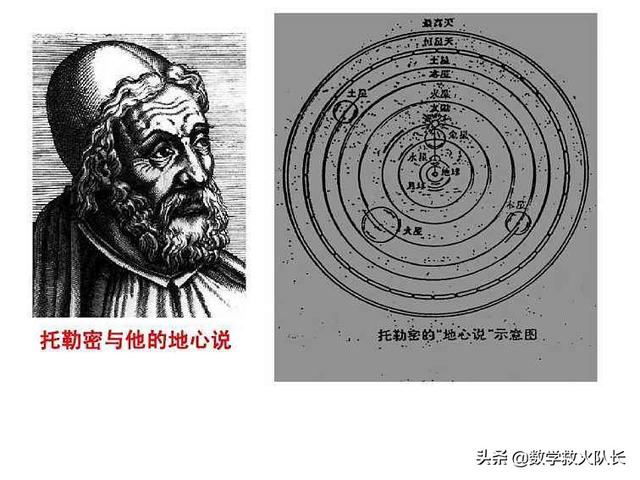 混合积,微积分如何计算天体轨道？