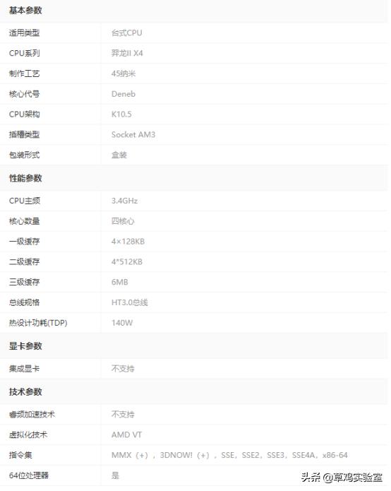 AMD羿龙965现在是个什么水平？