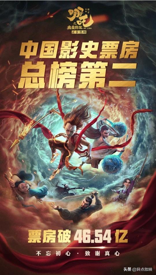 为什么有些动画片的票房跟评分都很高呢？