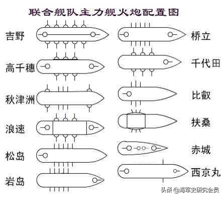 吉野强奸门:邓世昌一句“撞沉吉野”感动世人，北洋水师为何击不沉一艘日舰