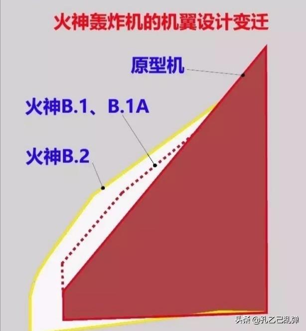 百舌鸟战斗机拼装视频:韩国的军事力量达到世界大国水平了吗？