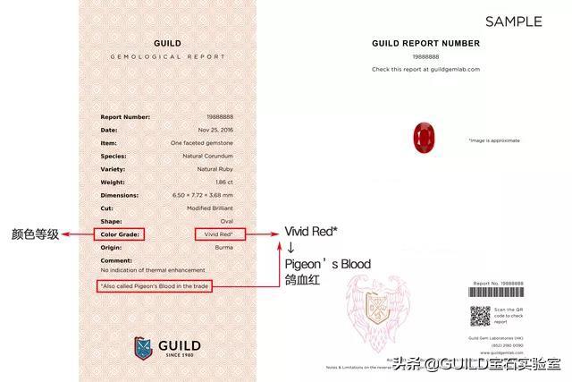 宝石图片大全,红宝石与其他红色宝石有什么区别？