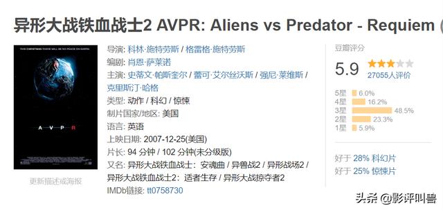 掠夺者电影:请问观看《异形》系列，正确的观看顺序如何？