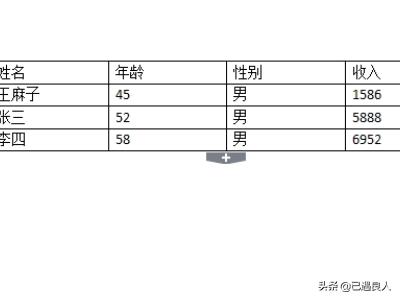 word表格怎么排序号,如何给Word表格排序？