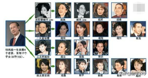 何猷君否认怀孕:如何看待奚梦瑶和何猷君的婚姻不被一些人看好？