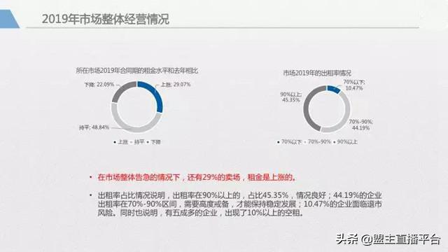有哪些适合直播企业经营管理内容的APP(免费企业直播平台有哪些)
