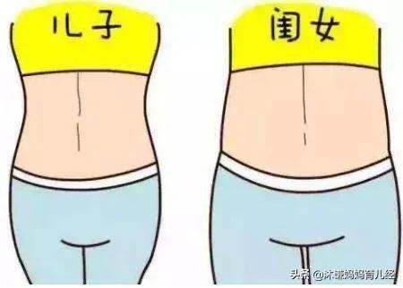 女孩出生一般孕期多少周为最佳？