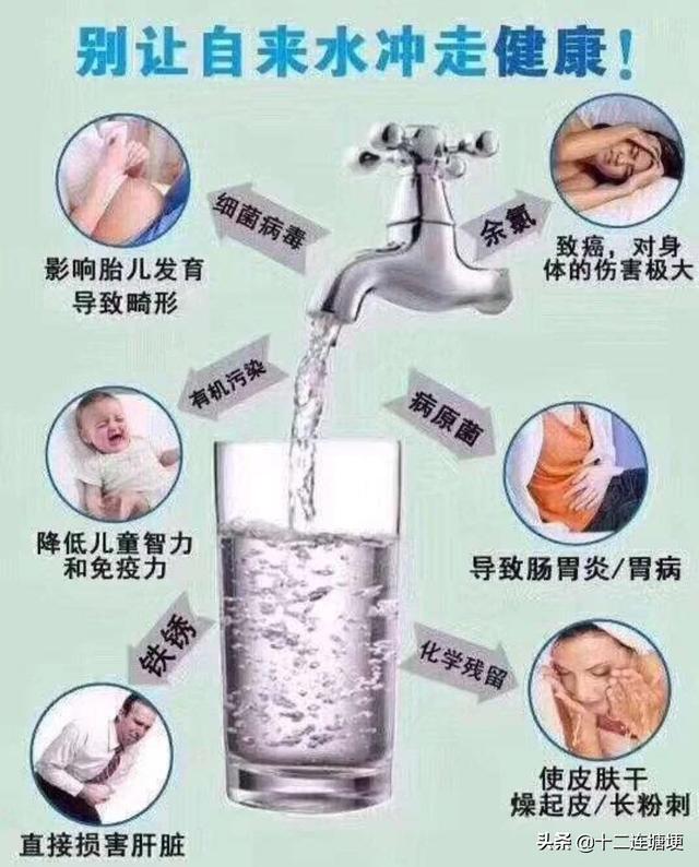 如何检测水质是否被污染:怎样检测农村自流水是否符合饮用标准？