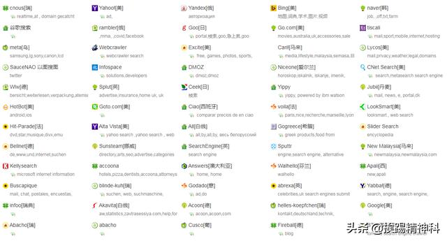 百度真不能用了,前十条基本都是广告,有更好用的搜索APP吗？